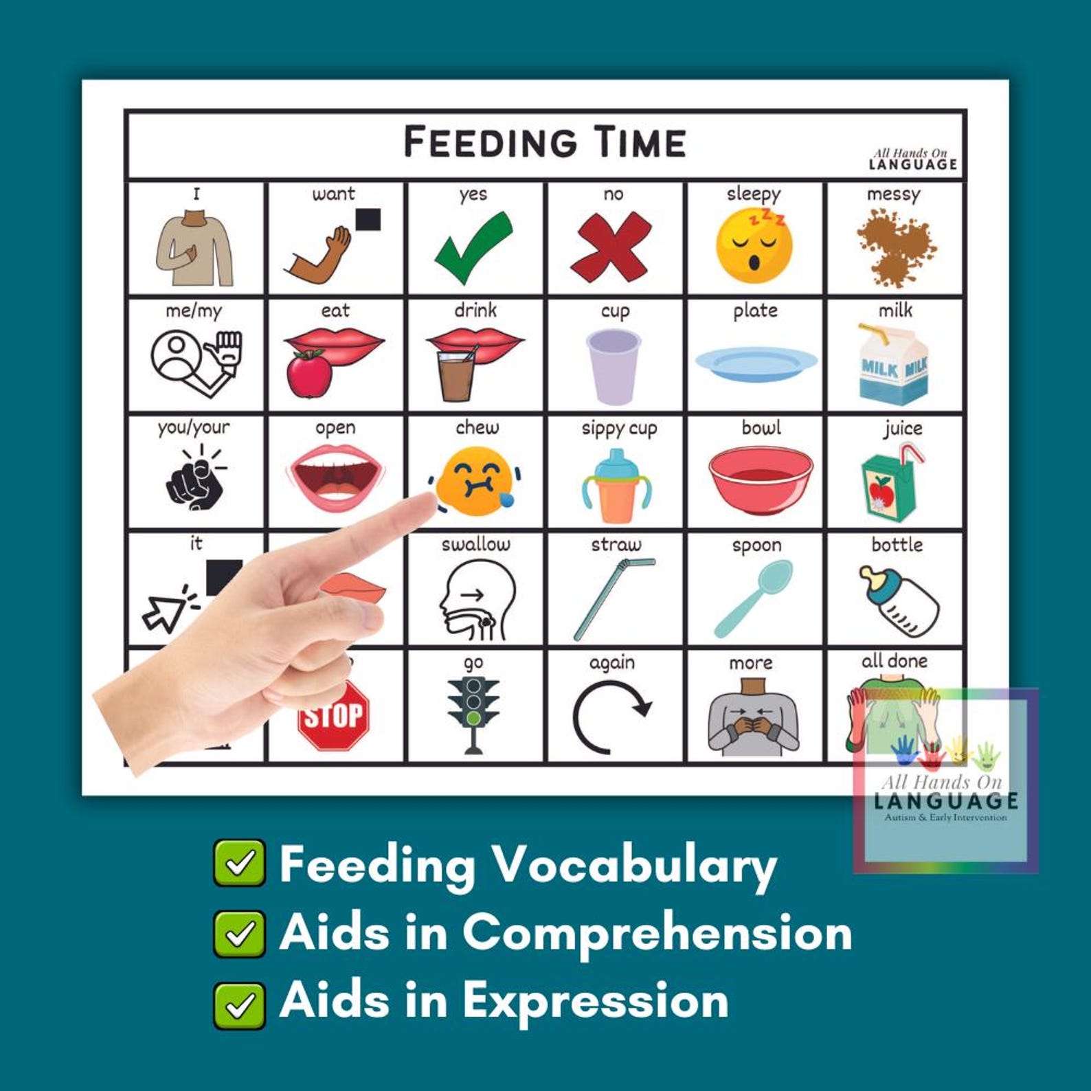 Feeding Message Feeding Communication Board: 30 Messages, Color-coded AAC (PDF ...