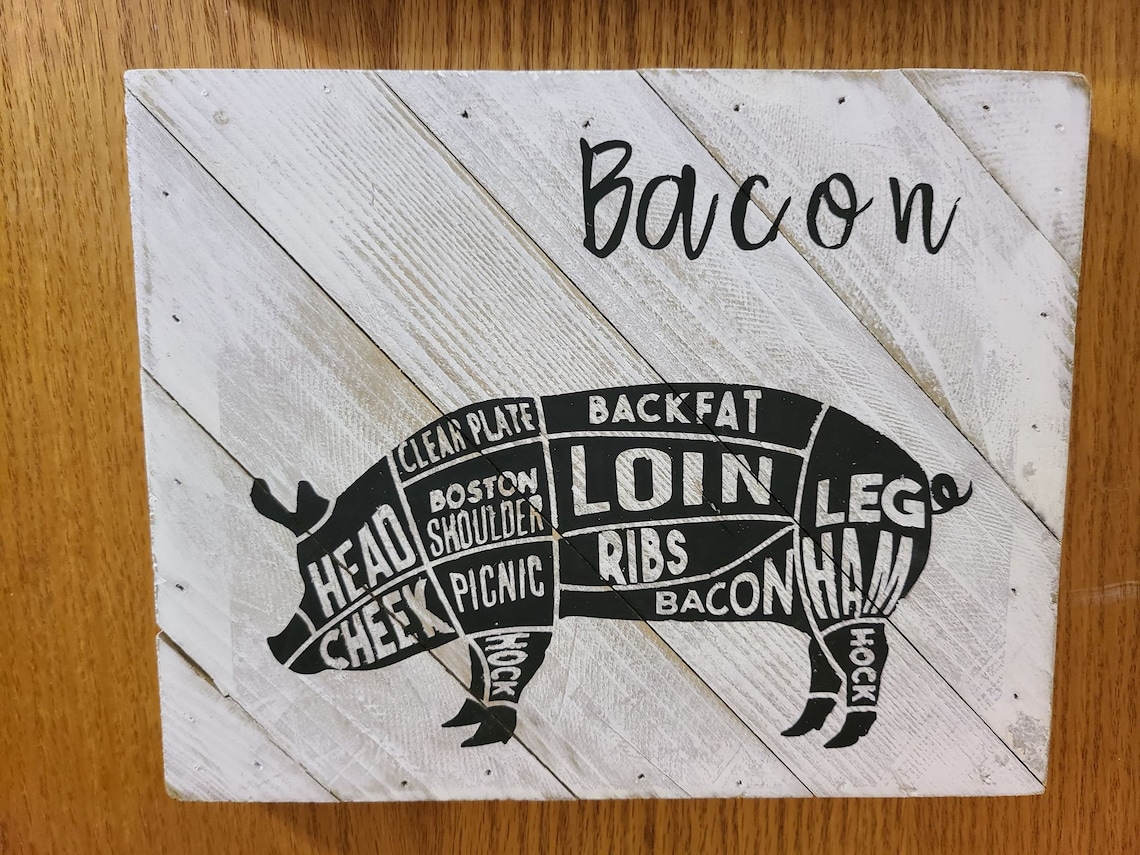 Butcher Guide Wall Art Etsy