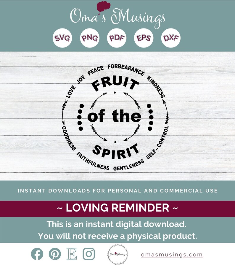 Fruits of the Holy Spirit SVG Fruit of the Spirit SVG Etsy