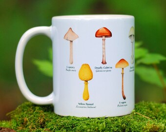 Mushroom Mug - Toxic Species