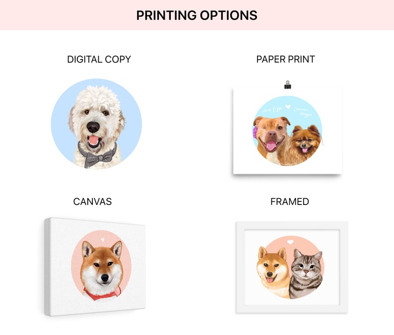 Custom Pet Portrait Digital Download Pet Memorial Pet Etsy