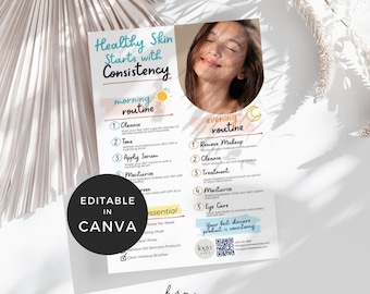 Skincare Routine Poster, Esthetician Decor Room, Skin Care Guide Template, Skincare Wall Art, Beauty Business Canva, Facial Routine Template