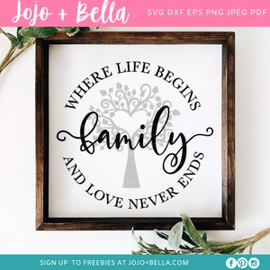 Family Svg, Family Tree Svg, Tree Svg, Family Sign Svg, Svg Dateien für Cricut, Silhouette, Sublimation Design Downloads