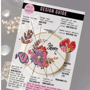 May include: A design guide for embroidery with a close-up of a floral embroidery hoop. The guide includes instructions for stitching the outline, petals, and center of the flowers using satin stitch, back stitch, split stitch, and French knots.