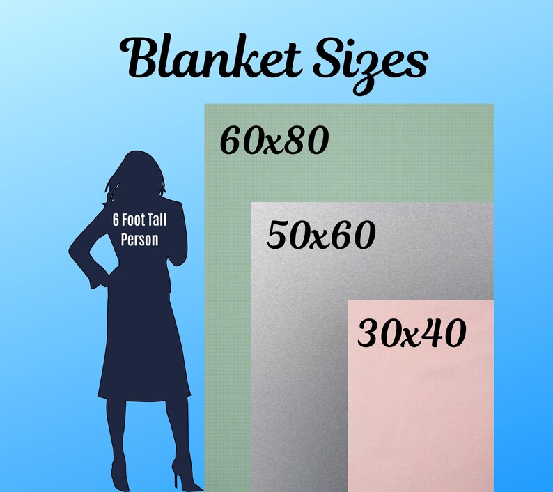 May include: A diagram showing different blanket sizes with a silhouette of a person standing next to them. The blanket sizes are 60x80 inches, 50x60 inches, and 30x40 inches.