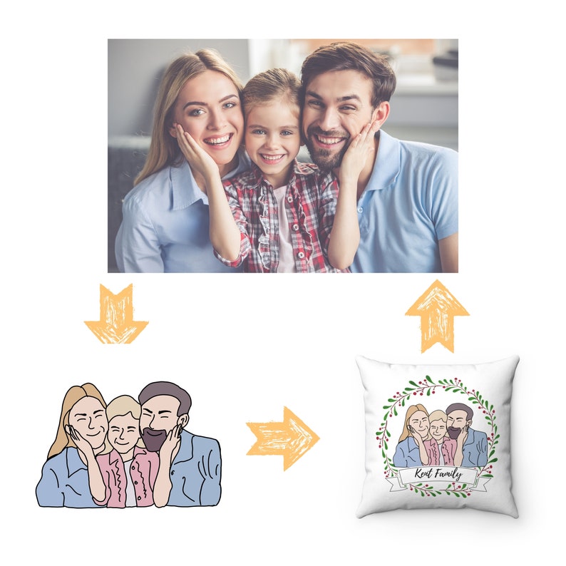 Family Portrait Pillow Gift Portrait From Photo Custom Family Portrait Pillow Custom Couple or Family Pillow Family Drawing Throw Pillow