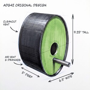 May include: A technical sketch labeled ADG42 ORIGINAL DESIGN showing a cylindrical object with a green front face, a black side, and a protruding metal rod. Dimensions are 9.25 inches tall, 6.5 inches wide, and 5 inches deep, with labeled vents.