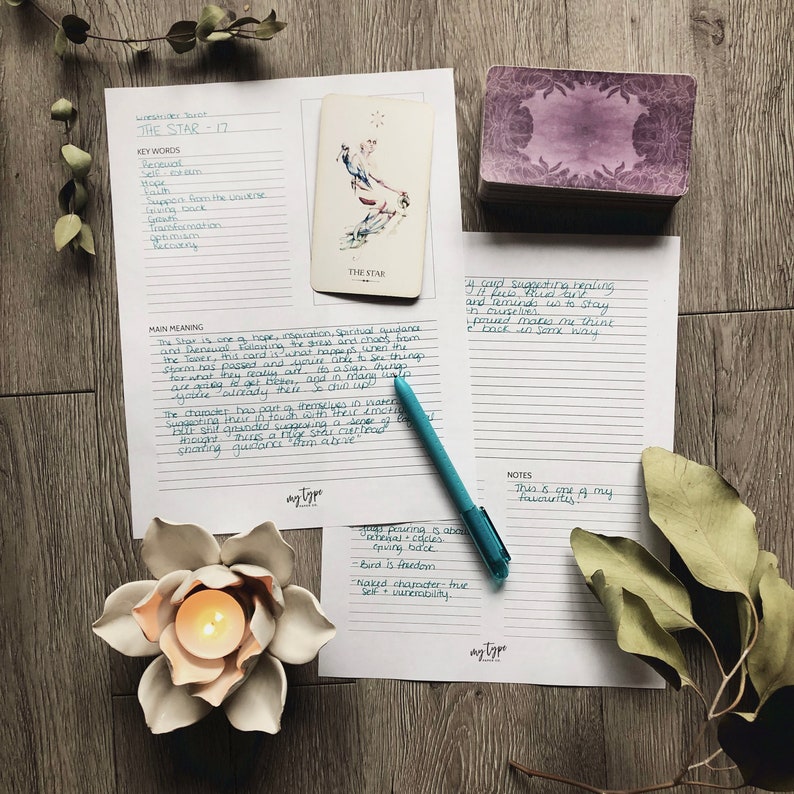 May include: A white sheet of paper with handwritten notes about the "The Star" tarot card. The notes include keywords, main meaning, and personal interpretations. The card itself is pictured in the upper right corner. The paper is on a wooden surface with a small white candle holder in the shape of a flower.