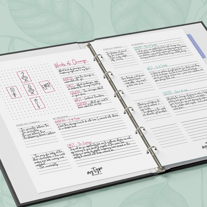May include: A white planner with a black binder, featuring a page with the title "Winds of Change" and a diagram with arrows pointing in different directions. The page also includes the text "My Meanings" and "Stand Out Symbols".