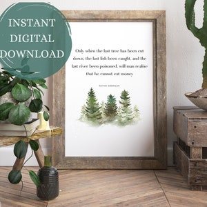 Natural Resources Wall Art, Protect Nature, Climate Change Printable, Global Warming Digital Download, Environmental Science, Save The Earth