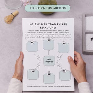 A white worksheet with the text "EXPLORA TUS MIEDOS" and "LO QUE MÁS TEMO EN LAS RELACIONES" is held by two hands. The worksheet has six boxes connected to a central box labeled "MIS MIEDOS". A matcha whisk and a zen garden are in the background.