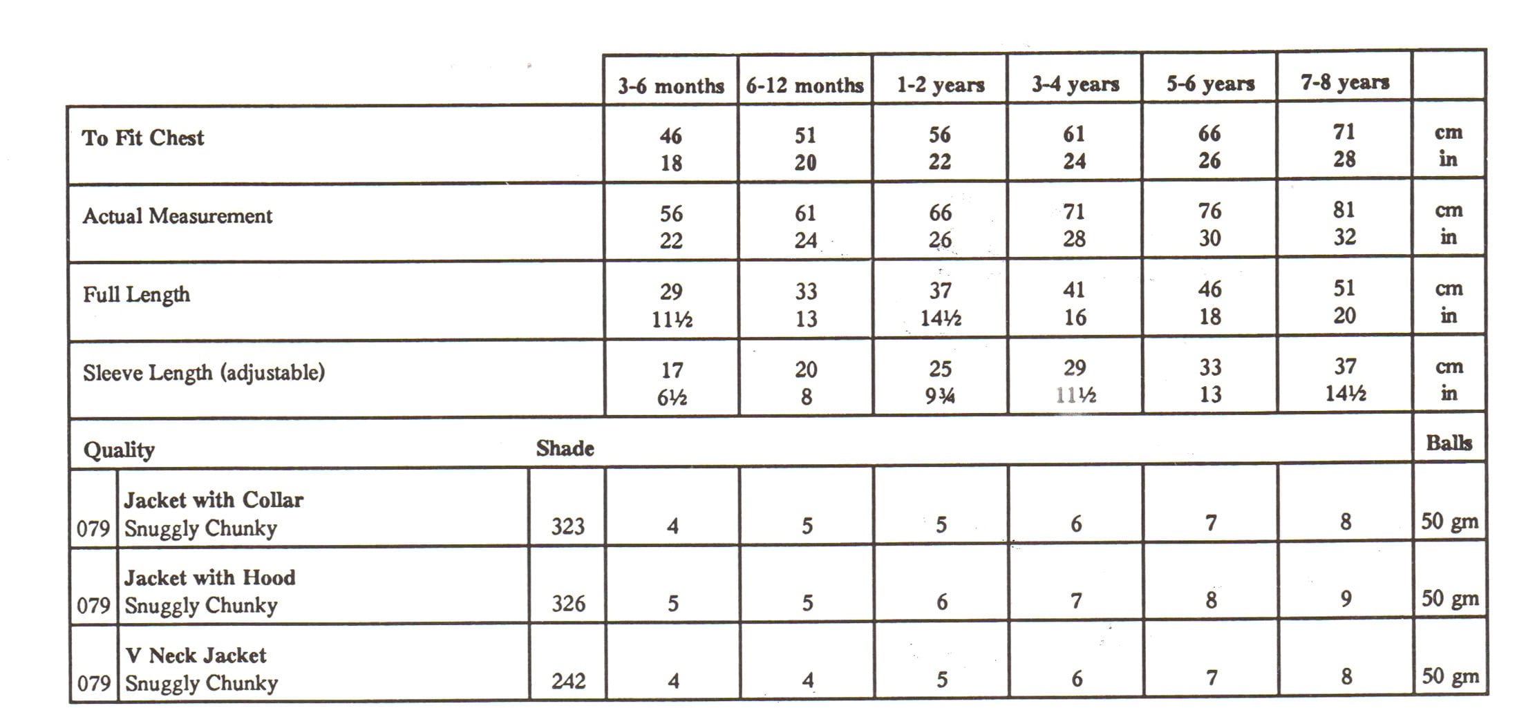 Pdf Baby and Childs Cardigan and Jacket Knitting Pattern Etsy Australia