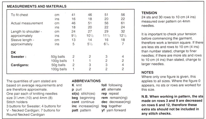 May include: Knitting pattern chart with measurements and materials for a sweater and cardigan. The chart includes yarn weight, needle size, and tension information. The chart also includes abbreviations for knitting terms.