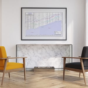 The August 2025 Edition, Dow Jones Century Stock Market 100+ Year Chart Poster. Great for stock market fans - gives a professional look.