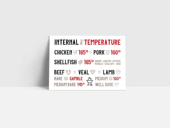 Meat Temperature Magnet 
