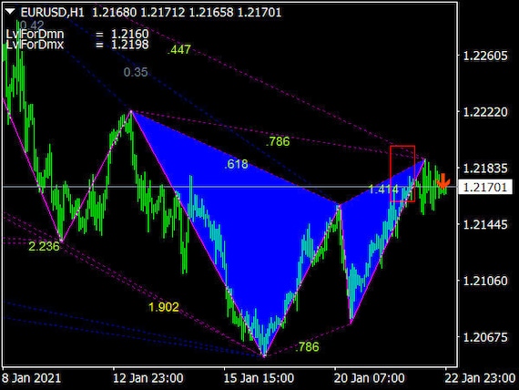 Best forex volume indicator mt4