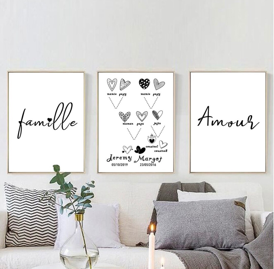 Family Poster / Wall Decoration / Photo Frame / Wall Poster / Home ...