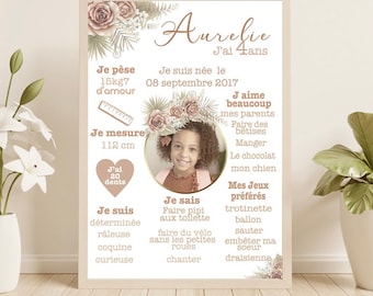 Child birthday poster