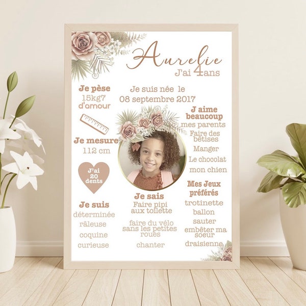 Cartel de cumpleaños del niño