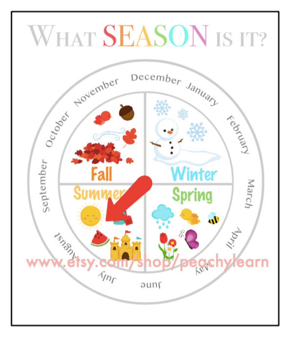 Four Seasons Printable Wheel Circle Learning Time Preschool 