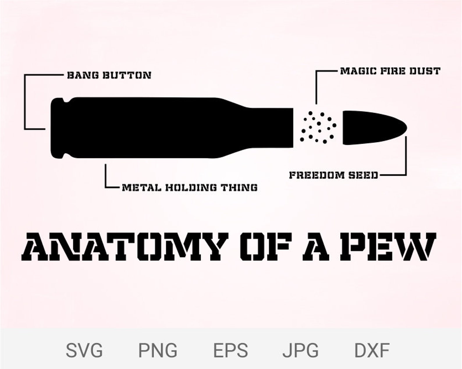 anatomy of a pew