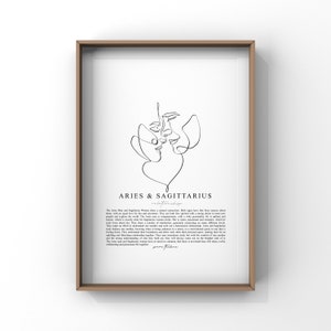 Compatibilidad de pareja según el signo del zodíaco - Obra de arte enmarcada - Hombre y mujer - Compatibilidad amorosa / Regalo para parejas