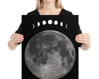 Full Moon Poster with Moon Phases