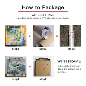 Pode incluir: Um diagrama mostrando como embalar uma obra de arte com e sem moldura. A obra de arte sem moldura &eacute; enrolada e colocada em um tubo. A obra de arte com moldura &eacute; colocada em uma caixa de papel&atilde;o. O texto diz "Como embalar", "Sem moldura", "Tamanho grande ser&aacute; embalado em tubos de PVC, o que &eacute; mais dif&iacute;cil.", "Com moldura", "para embalar com papel&atilde;o para proteger as pinturas", "passo 1", "passo 2", "passo 3".