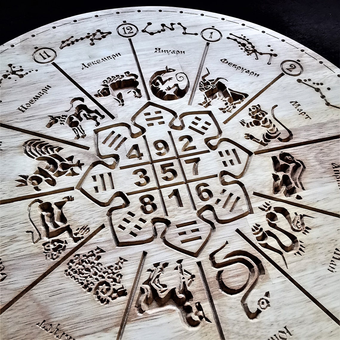 Proto Bulgarian Calendar Wood Carved Wall Art Wall Decor Etsy