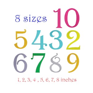 10 birthday numbers.  Set numbers, figures machine embroidery design. 10 numbers embroidery design