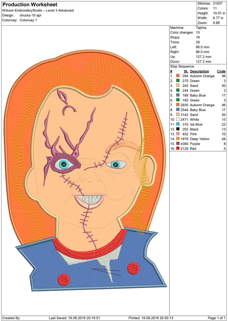 Horror jessecmault design files applique  etsy