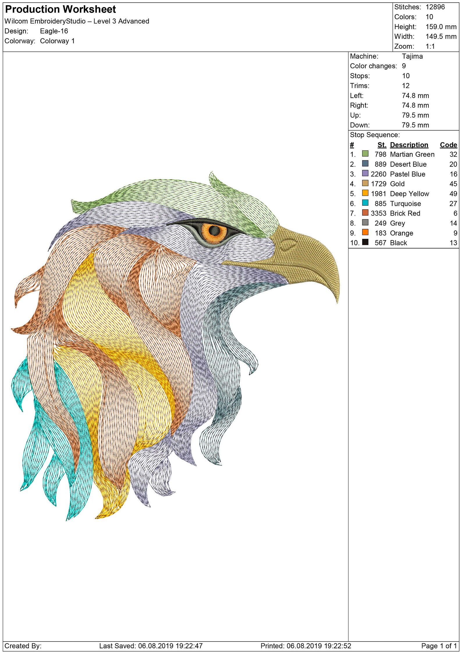 Eagle Embroidery Design Files Etsy