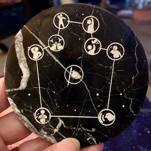 Black Marble Sky Constellations Etsy
