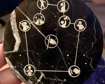 Black Marble Sky Constellations