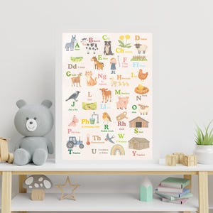 May include: A framed educational poster featuring an illustrated farm animal alphabet. The poster includes colorful drawings of animals, objects, and corresponding letters. The background is a light beige color, and the poster is displayed on a white shelf.