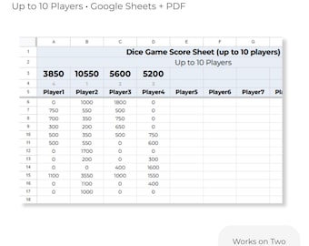 Dice Game Score Sheet | Printable PDF + Google Sheets | Auto-Calculating Scorecard | Family Game Night Tracker | Compatible with Farkle®