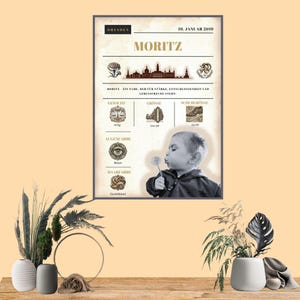 Individuelle Illustration, personalisiertes Foto, Krafttiere, Geburtsblumen, Sternzeichen, Tierkreiszeichen, Hochzeit, Meilensteine, Zeitung