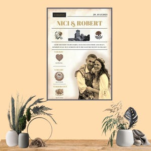 Individuelle Illustration, personalisiertes Foto, Krafttiere, Geburtsblumen, Sternzeichen, Tierkreiszeichen, Hochzeit, Meilensteine, Zeitung