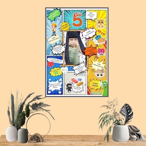 Individuelle Illustration, personalisiertes Foto, Krafttiere, Geburtsblumen, Sternzeichen, Tierkreiszeichen, Hochzeit, Meilensteine