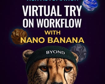N8N | Wirtualny proces przymierzania oparty na sztucznej inteligencji z Nano Banana