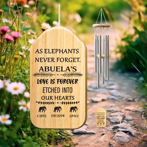 Gift for Abuela | Personalized Gift for Abuela Gift | Mother&#39;s Day Gift | Mothers Day Gift | Gift for Grandma | Grandparent&#39;s Day Gift