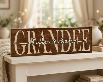 Personalized Grandee Grandma Sign with Grandkids Names, Birthday Gift for Grandmother from Grandchildren