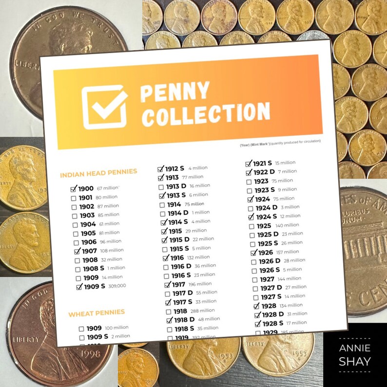 Penny Collection Checklist - Etsy