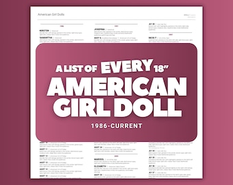 Komplett lista över amerikanska dockor 1986–nutid (utskrivbar)