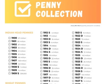 Penny Collection Checklist