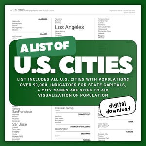 CIUDADES DE EE. UU. / Poblaciones de más de 90.000 habitantes