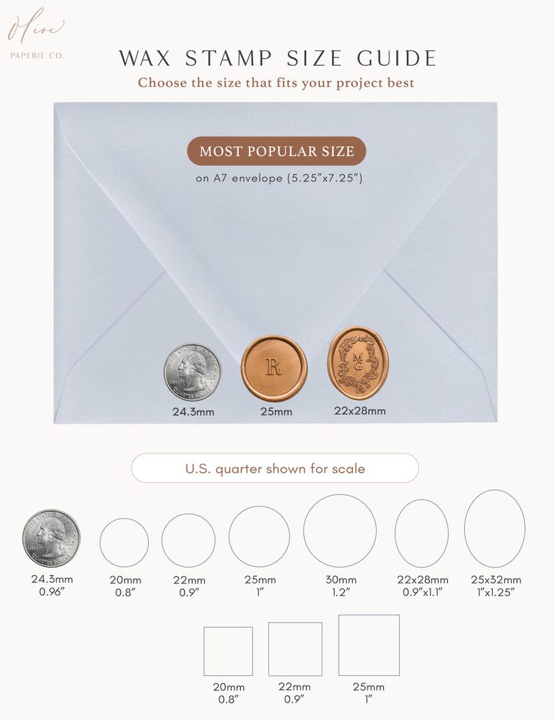 Custom wax stamp size guide poster