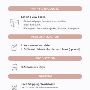 Poster featuring a summary of product details and shipping information