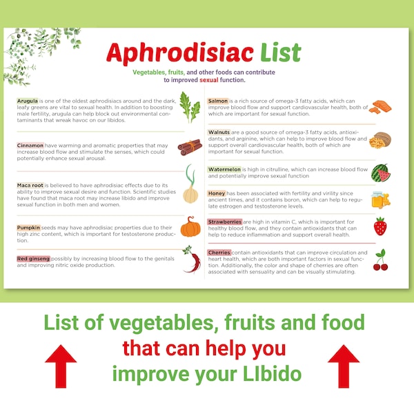 Aphrodisiac list, list of aphrodisiac vegetable , aphrodisiac food list, Digital download