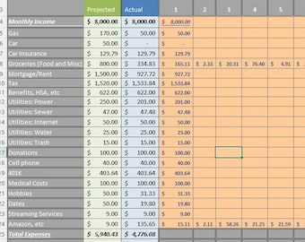 May include: A spreadsheet with a budget plan for the month. The spreadsheet includes categories for monthly income, gas, car, car insurance, groceries, mortgage, tax, benefits, utilities, donations, cell phone, 401k, medical costs, hobbies, dates, streaming services, amazon, and total expenses. The spreadsheet also includes columns for projected and actual amounts.